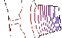 Logo Projekt Adaptive Multi-Mesh Finite-Elemente-Methoden fr gekoppelte Systeme von partiellen Differentialgleichungen