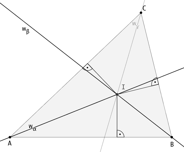 Dreeck mit den drei
              Winkelhalbierenden