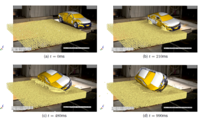 Bild des Projekts HYDAMO - Hybride datengetriebene und modellbasierte Simulation komplexer Strömungsprobleme in der Fahrzeugindustrie 