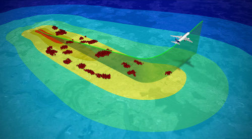 Bild des Projekts Bordintern einsetzbare  optimale Flugbahnplanung unter Verwendung von  TransWORHP