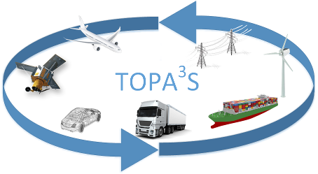 Bild des Projekts TOPA³S - Transferzentrum für Optimierte, Assistierte, hoch-Automatisierte und Autonome Systeme
