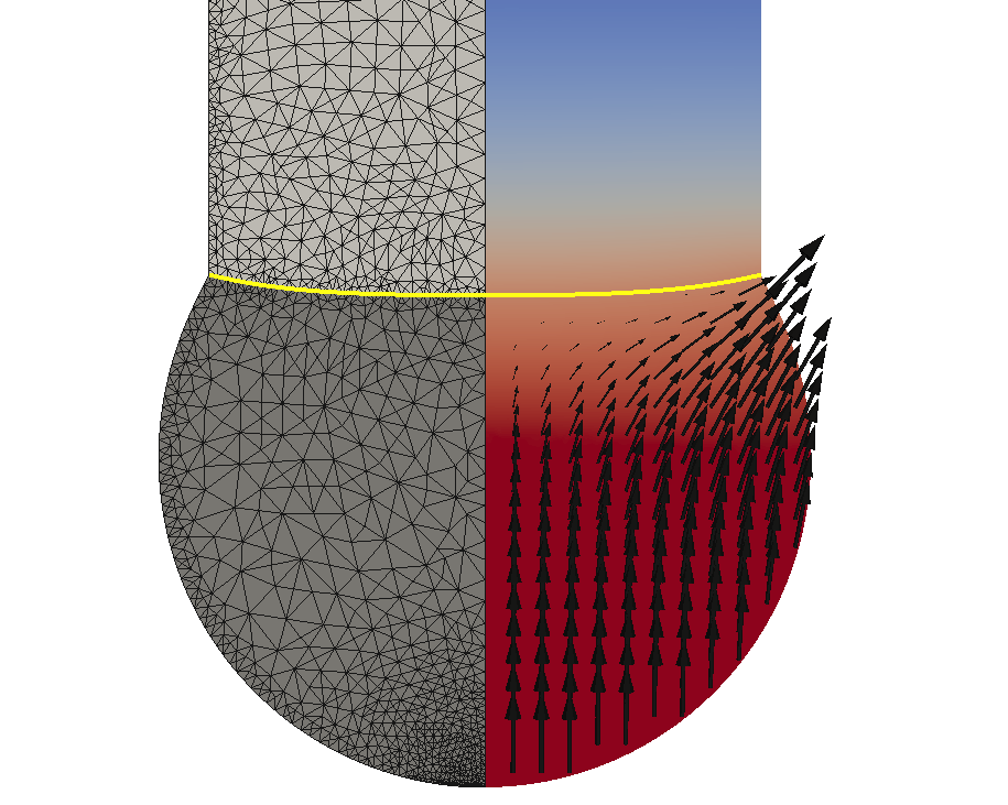 FE-Simulation des Laserumschmelzprozesses am Draht (2D)