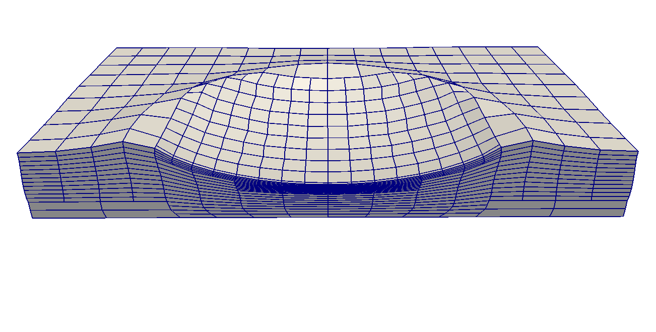 Bild des Projekts Adaptive Optimalsteuerung von Variationsungleichungen in der Mechanik