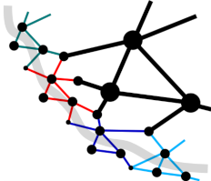 Bild des Projekts Int2Grids - Integration von intelligenten Quartiersnetzen in Verbundnetze