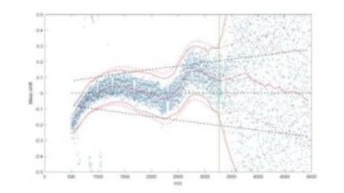 Bild des Projekts Qualittsbewertung von MALDI-Imaging-Daten