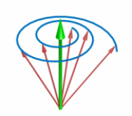 Bild des Projekts Magnetic Particle Imaging