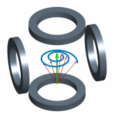 Bild des Projekts BMBF-MPI: Modellbasierte Parameteridentifikation in Magnetic Particle Imaging  