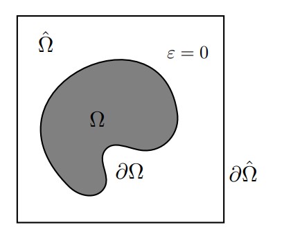 Bild des Projekts Adaptive gemischte Finite Zellen Methoden fr elliptische Probleme