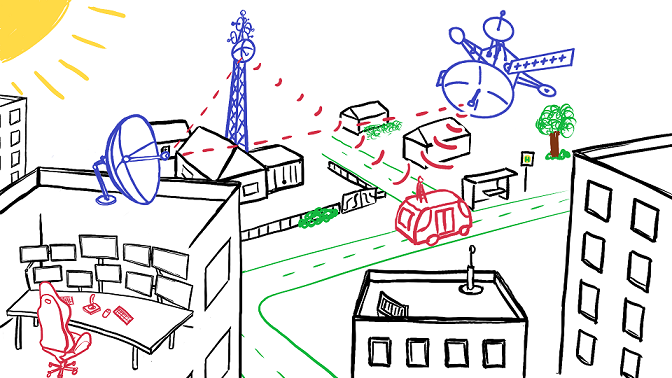 Bild des Projekts Safety Control Center: Safety Control Center für ein Galileo gestütztes Verkehrsszenario für autonome Shuttle Busse