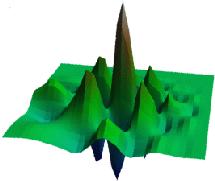 Bild des Projekts DFG-SPP 1114: Optimal musterangepasste Wavelets