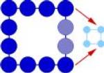 Bild des Projekts Parallele Algorithmen für linear-quadratische Optimalsteuerungsprobleme
