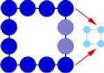 Bild des Projekts Parallele Algorithmen fr linear-quadratische Optimalsteuerungsprobleme