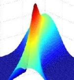 Bild des Projekts Konstruktion von Coorbit-Räumen und Wavelet-Banach-Frames auf homogenen Räumen