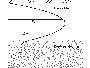 Logo Projekt Boundary Conditions at a Curved Contact Interface between a Free Fluid and a Porous Medium