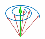Logo Projekt Magnetic Particle Imaging