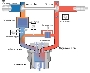 Logo Projekt Erweiterung und Parameteroptimierung eines Abgastemperaturmodells