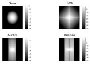 Logo Projekt EU-UNLocX: Uncertainty principles versus localization properties, function systems for efficient coding schemes