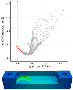 Logo Projekt Numerical Simulation and Optimization of Time Dependent Processes in Engineering and Materials Science