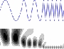 Logo Projekt HASSIP  Harmonic Analysis and Statistics for Signal and Image Processing 