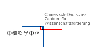 Logo Projekt DFG - Bimodale Rekonstruktion und Magnetic Particle Imaging