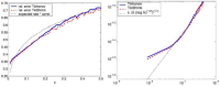 kombination wavelet-shrinkage