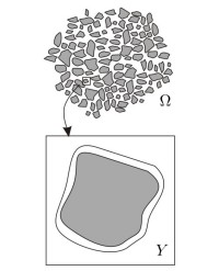 Mikro-Makro-Modellierung (2)