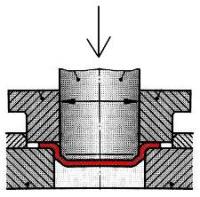 Das Prinzip des Tiefziehens