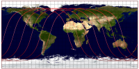 Satellitenbahn